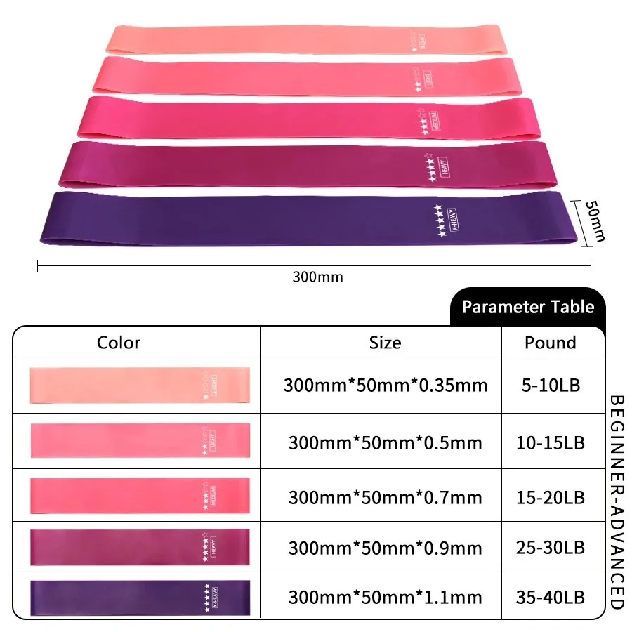 Fitness Elastic Resistance Ban - Crossfit Training Gear 评论和价格